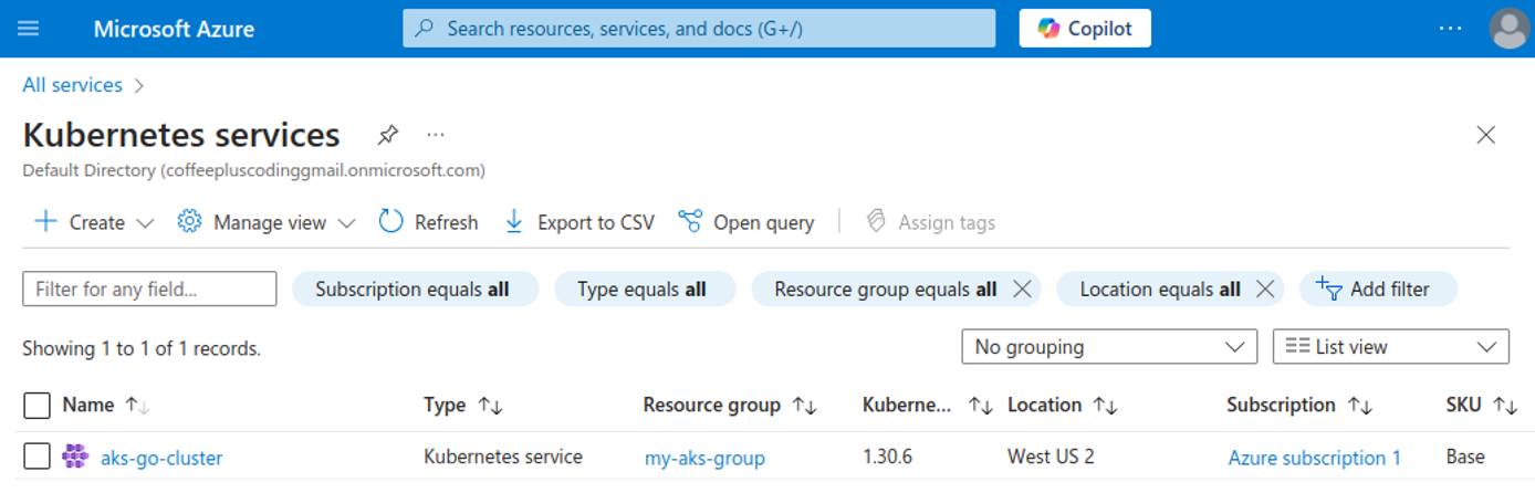 Azure portal showing AKS cluster name aks-go-cluster and resource group my-aks-group.